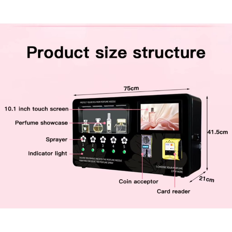 FL Factory Direct Wall Hanging - Perfume Fragrance Direct 评论和价格