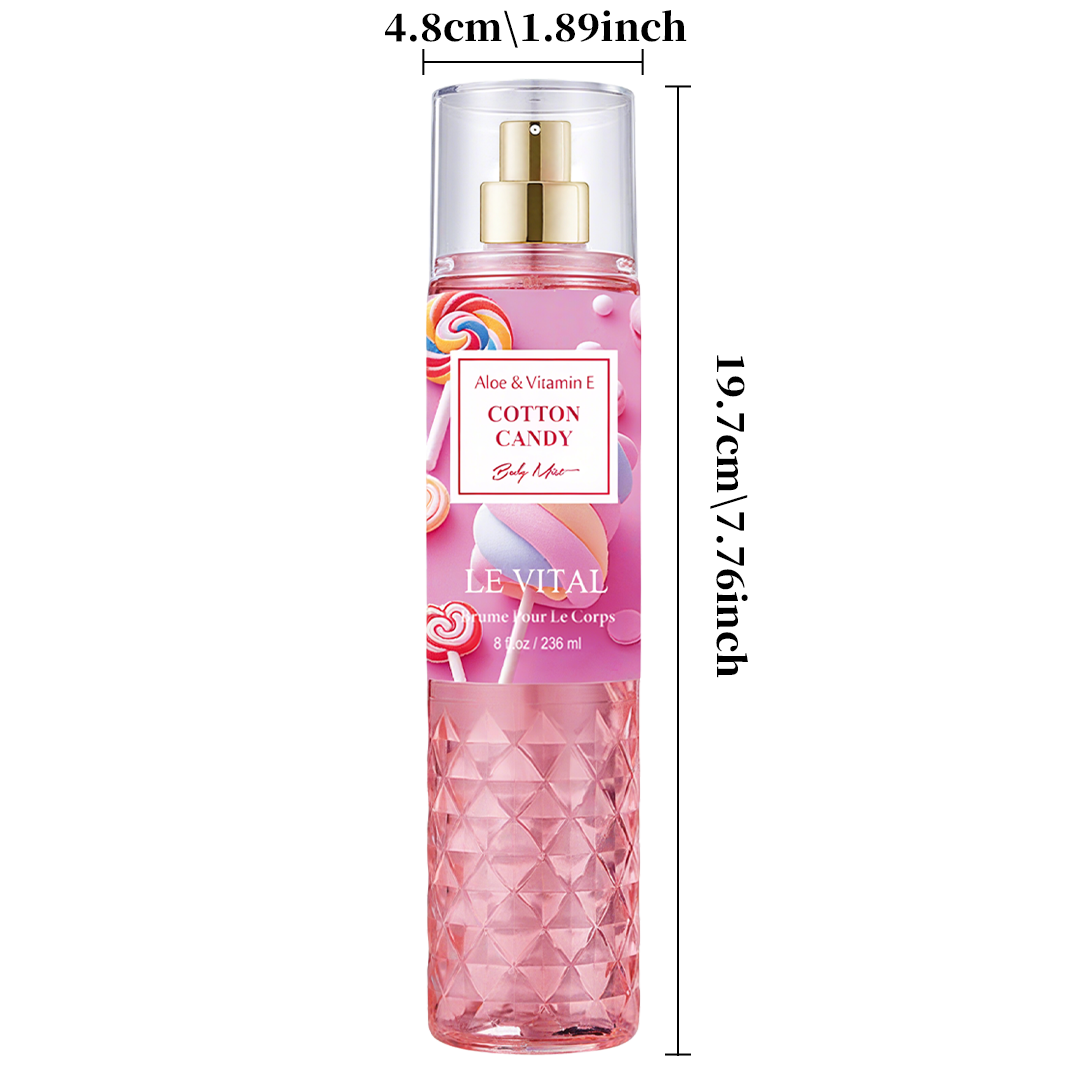 Cotton Candy Fragrance Perfume - Perfume Fragrance Families 评论和价格