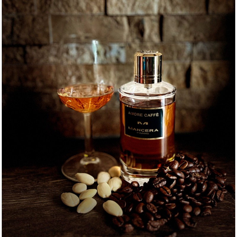 Mancera Parfum Lasting Perfume - Perfume Fragrance Notes 评论和价格