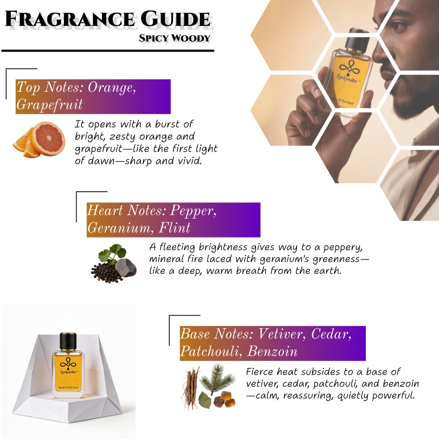Long-Lasting Premium Men's Col - Perfume Fragrance Lasting 评论和价格